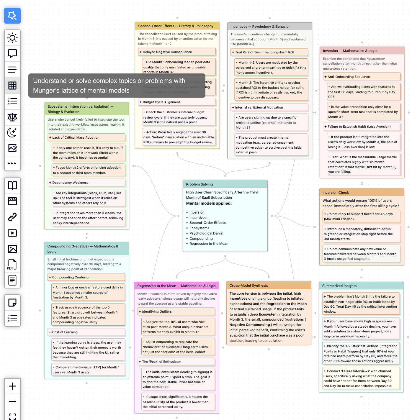 MindMax workspace screenshot